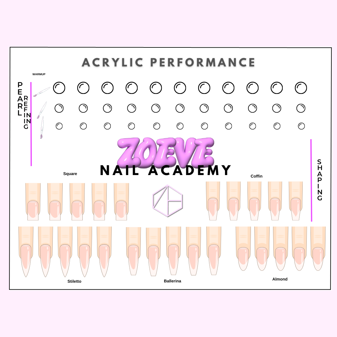 Acrylic Nail Training Sheet